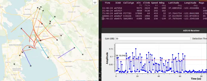 Setting Up GNURadio and Tracking Planes