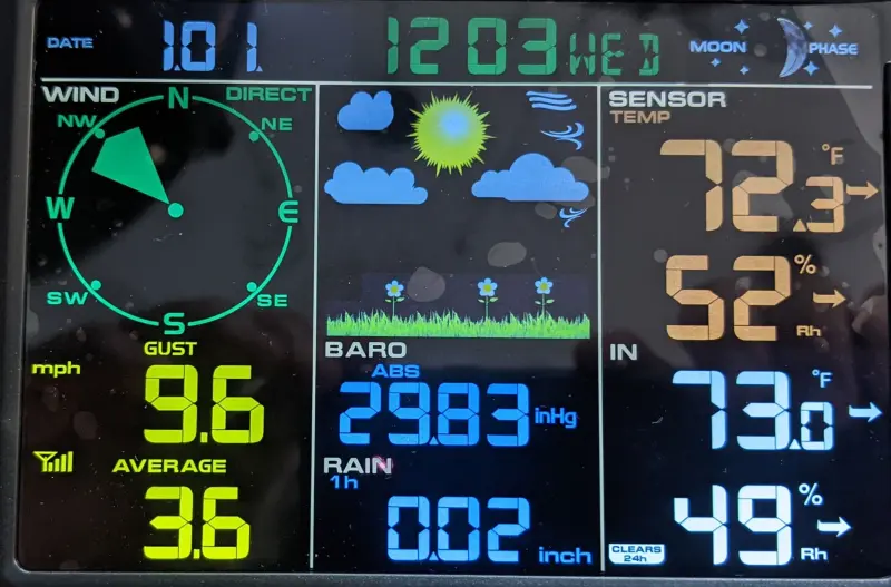 Sainlogic Professional WiFi Weather Station, Internet Wireless