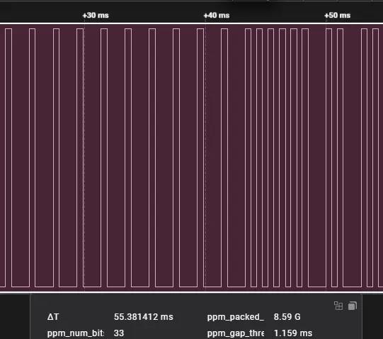 Extending Saleae Logic To Reverse Engineer LED Remote