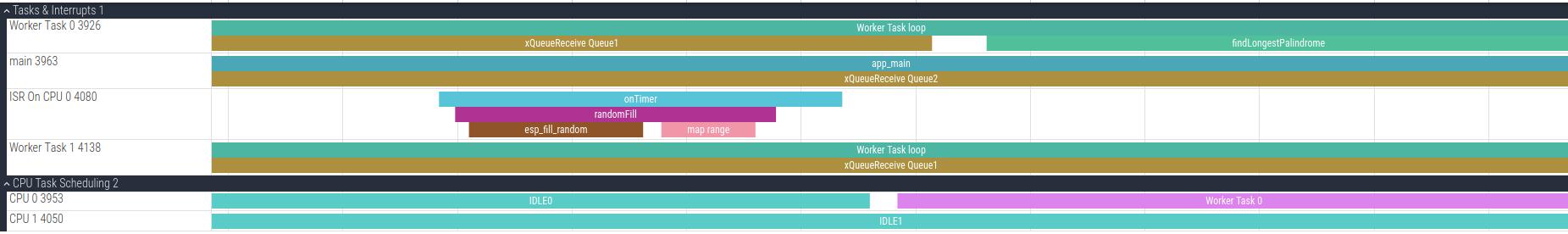 Making an Embedded Profiler 3: ESP IDF Tools