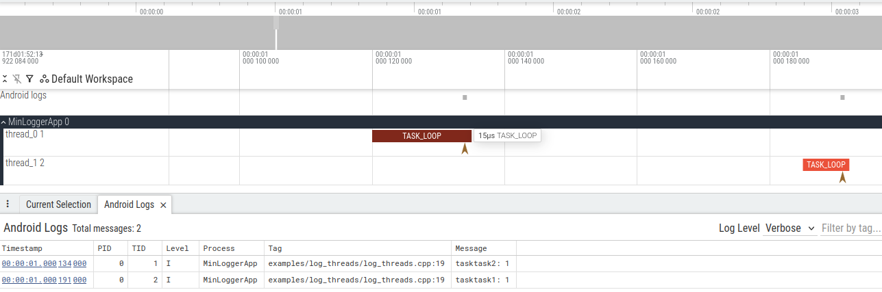 Making an Embedded Profiler 2: Minimal Logging Library